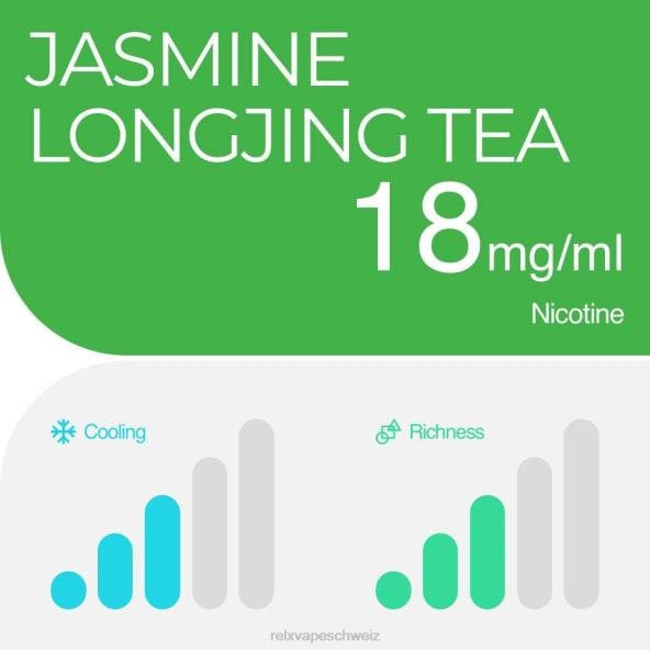 RELX Schweiz - Jasmin-Longjing-Tee RELX Pod Pro – 2 Pods LXJP11