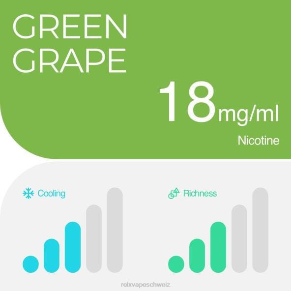 RELX Schweiz - grüne Traube RELX Pod Pro – 2 Pods LXJP1