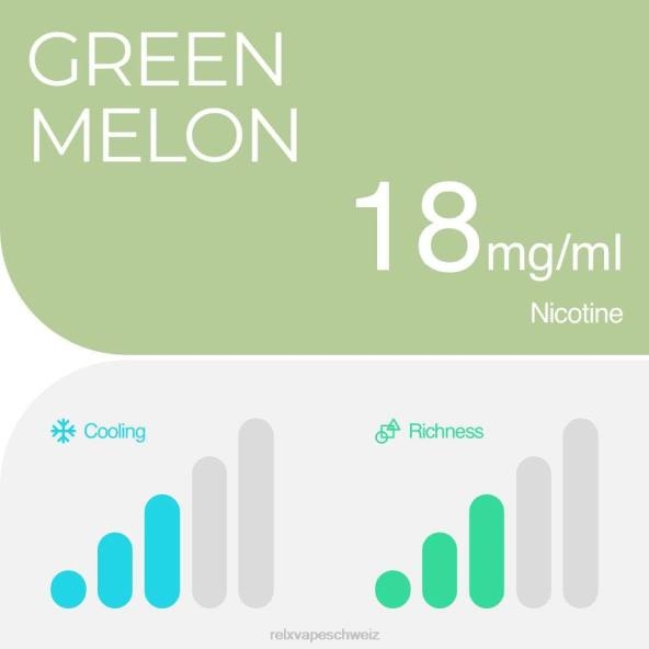 RELX Vape Disposable - grüne Melone RELX Pod Pro – 2 Pods LXJP5