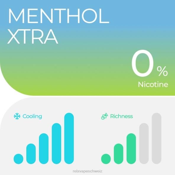 RELX Vape For Sale - Menthol xtra RELX Pod Pro 2 LXJP27