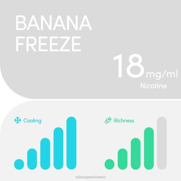 RELX Vape Geschmack - Bananen einfrieren RELX Pod Pro – 2 Pods LXJP18