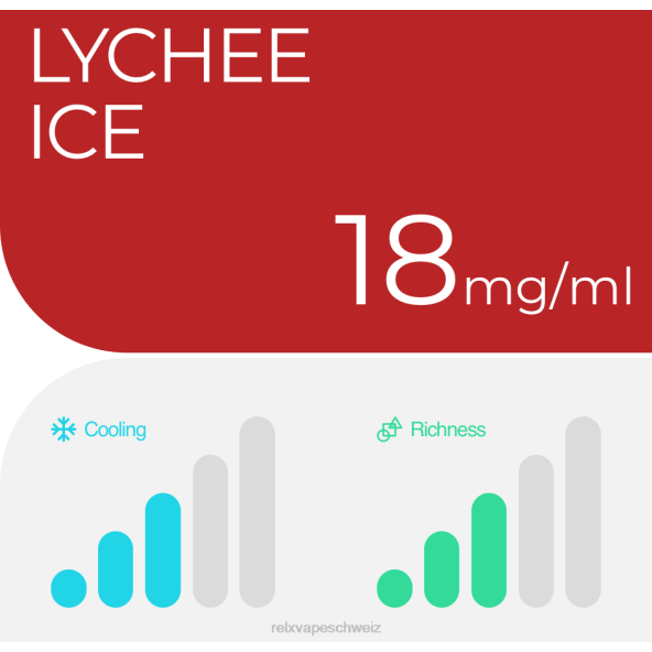 RELX Vape Review - Litschi-Eis RELX Pod Pro – 2 Pods LXJP6
