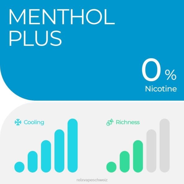 RELX Vape Zürich - Menthol plus RELX Pod Pro – 2 Pods LXJP23