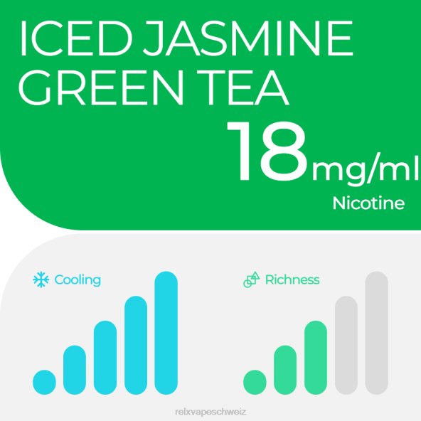RELX Vape Zürich - eisgekühlter grüner Jasmintee RELX Pod Pro – 2 Pods LXJP13